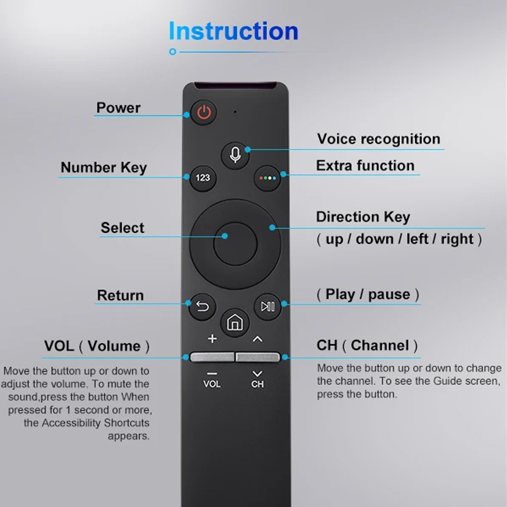 Smart Home Samsung - Replacement Remote Control for Samsung Smart