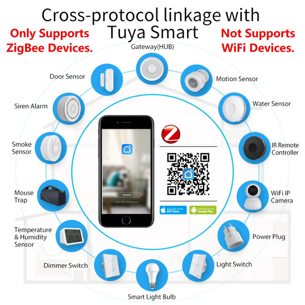 HomeKit ZigBee Gateway Hub Sma - Smart Home Iot 评论和价格