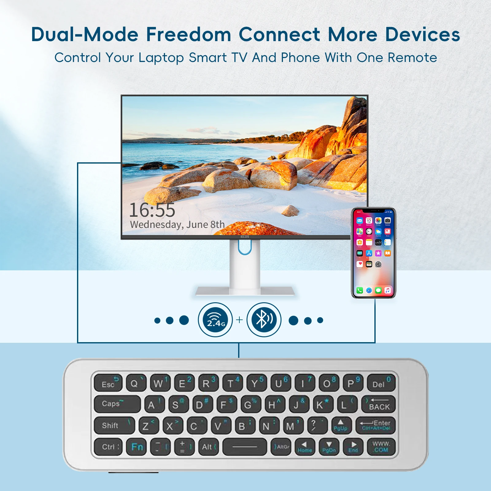 IPazzPort 2.4G & Bluetooth Min - Smart Home Keyboard 评论和价格