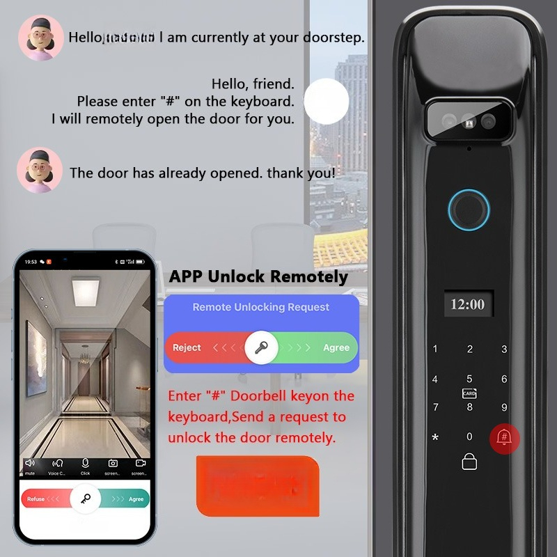 XSDTS DF03 3D Face Recognition - Smart Home Remote 评论和价格