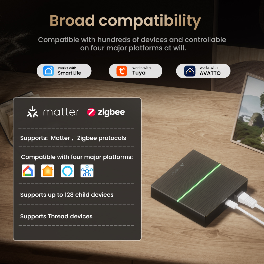 AVATTO Matter Smart Wired Gate - Smart Home Group 评论和价格