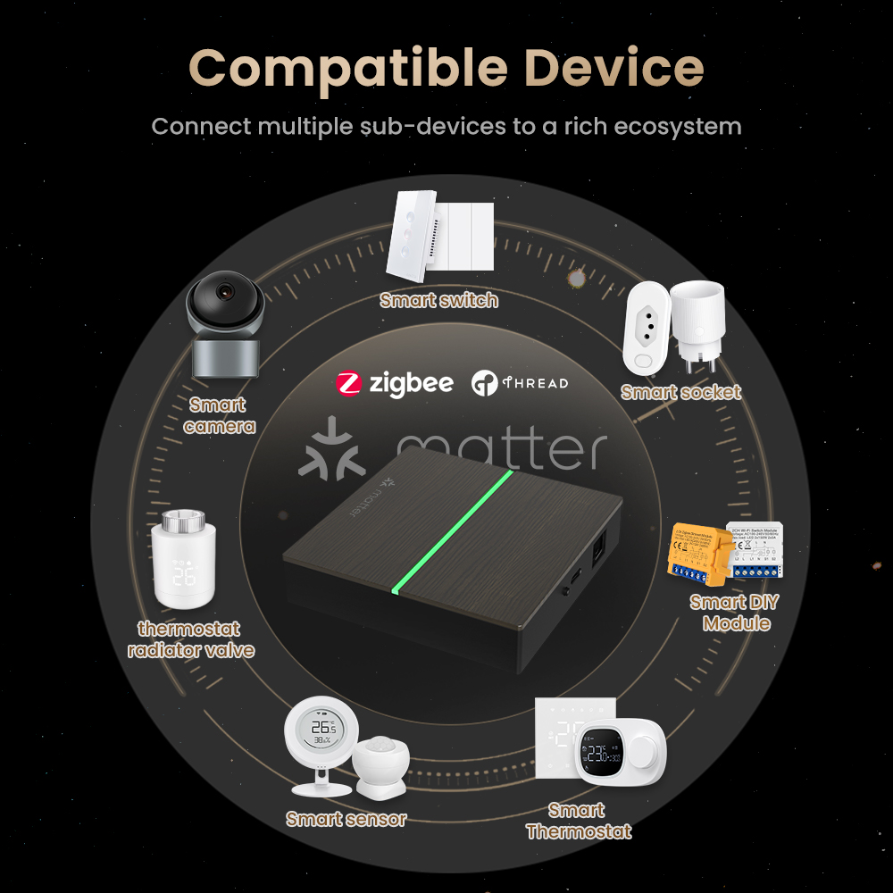 AVATTO Matter Smart Wired Gate - Smart Home Group 评论和价格