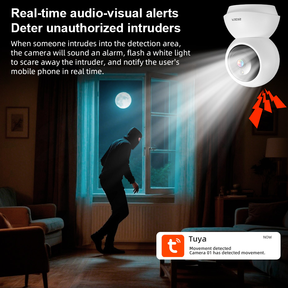 Fuers Wireless Indoor Security - Smart Home Windows App 评论和价格