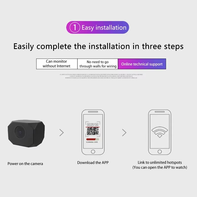 4K HD WiFi Security Camera for - Smart Home Remote 评论和价格