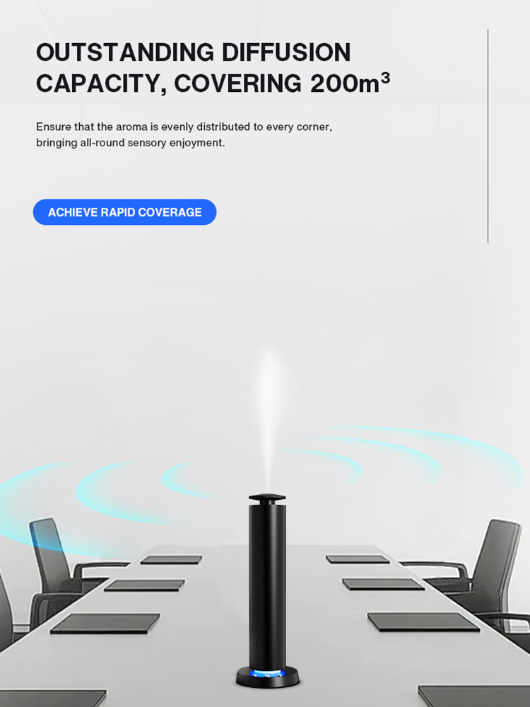 NAMASTE 200m³ Smart Electric S - Smart Home Fragrance Diffuser 评论和价格
