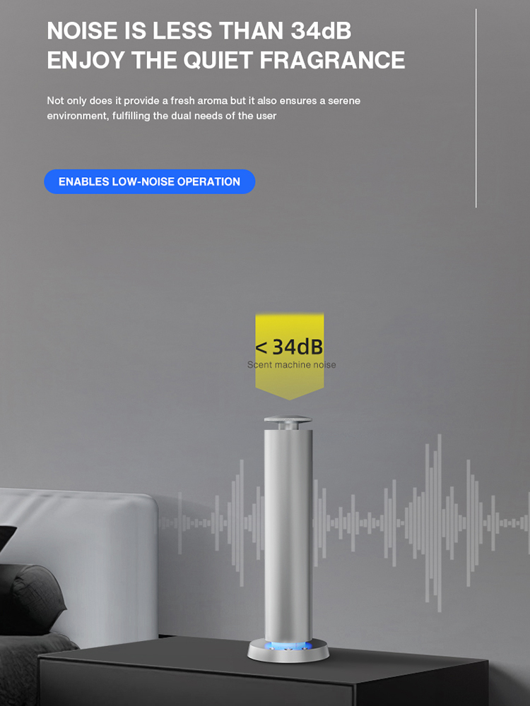 NAMASTE 200m³ Smart Electric S - Smart Home Fragrance Diffuser 评论和价格