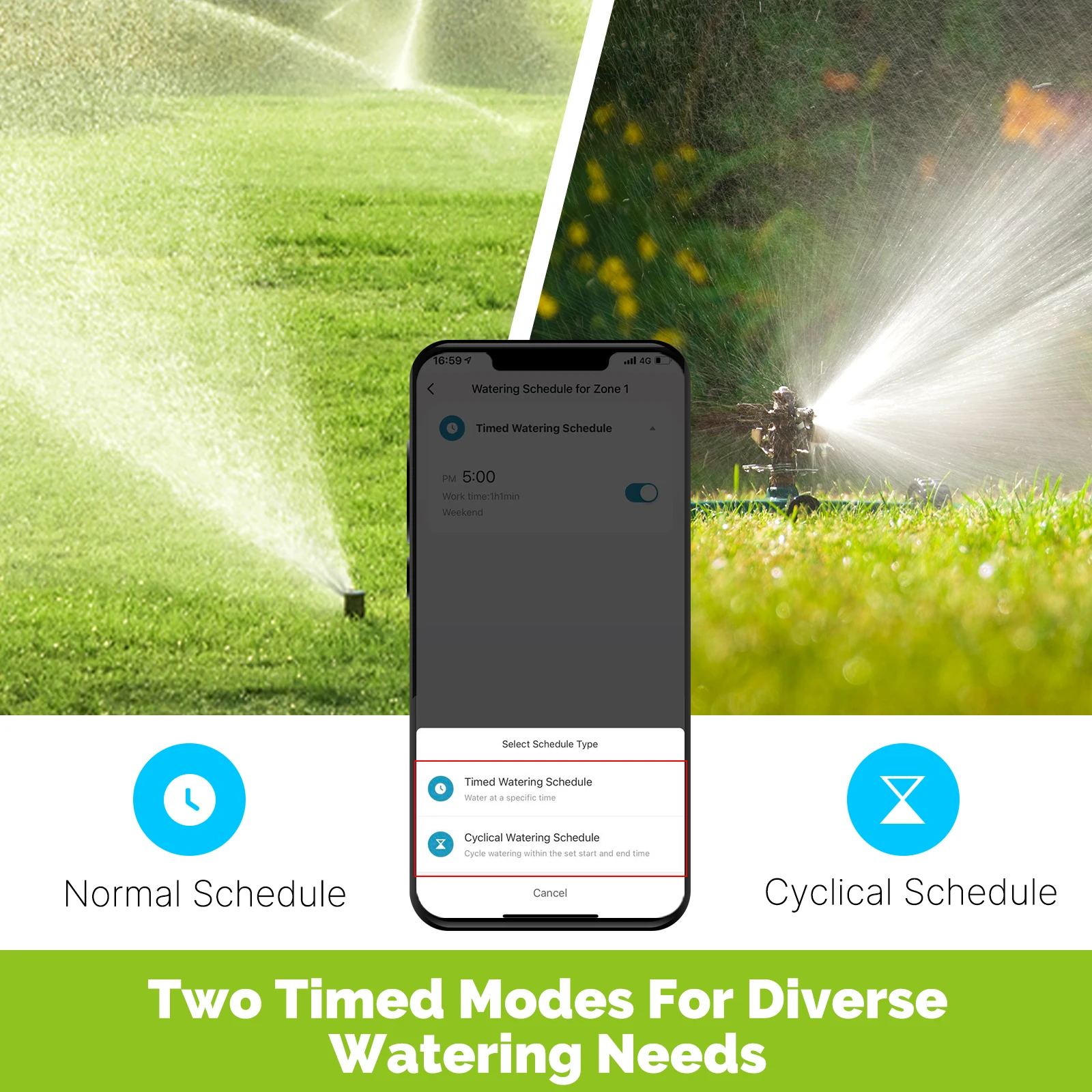MOES Tuya Smart ZigBee 2-Outle - Smart Home Iot 评论和价格