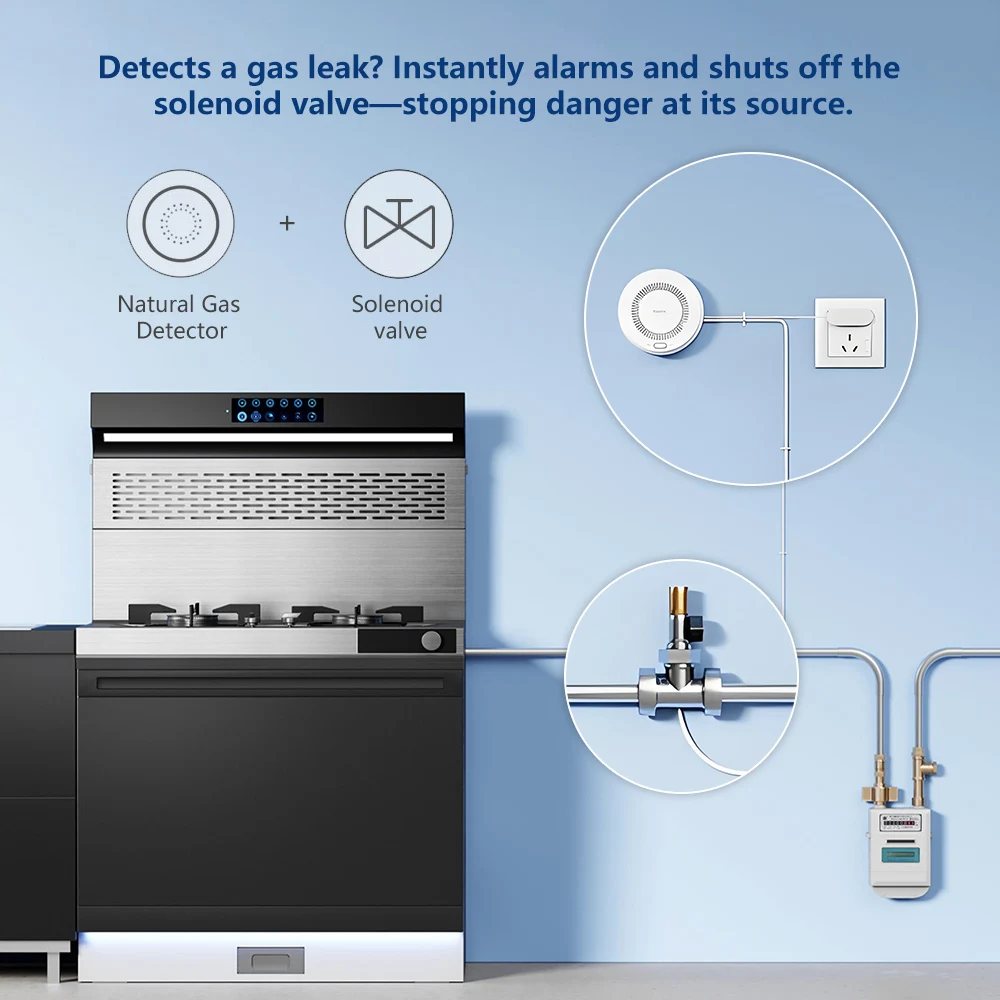 Aqara Natural Gas Detector Sma - Smart Home Xiaomi 评论和价格