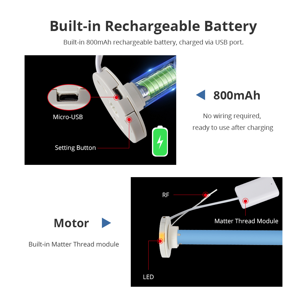 Zemismart Matter Thread Rechar - Smart Home Group 评论和价格