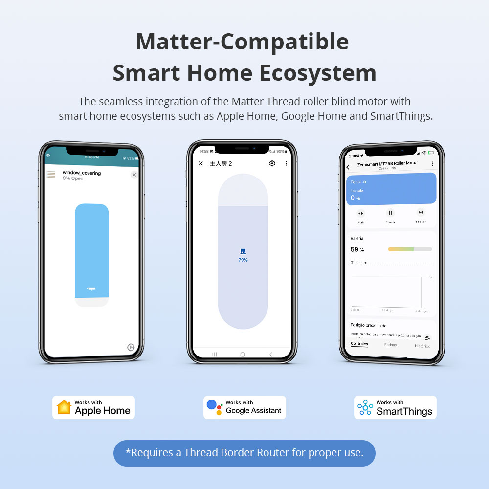 Zemismart Matter Thread Rechar - Smart Home Group 评论和价格