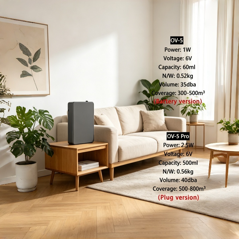 Smart Aroma Diffuser Wall Moun - Smart Home Fragrance Diffuser 评论和价格