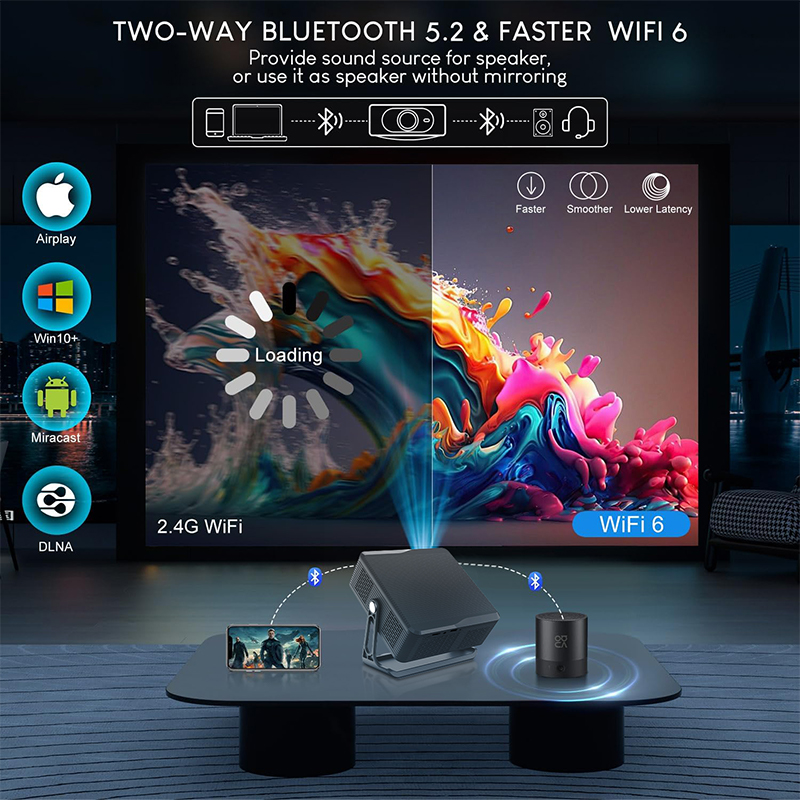 Tripsky Smart Projector Wirele - Smart Home Theater 评论和价格