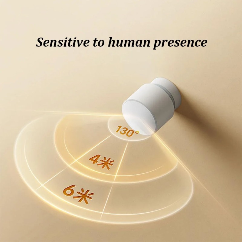 Xiaomi Human Presence Sensor B - Smart Home Fragrance Diffuser 评论和价格