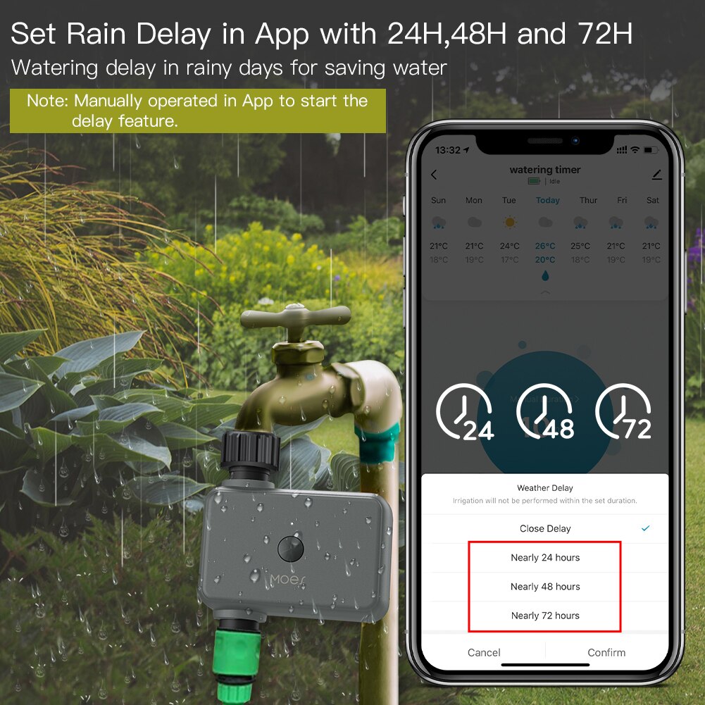 Moes Smart Tuya Bluetooth Wate - Smart Home Iot 评论和价格