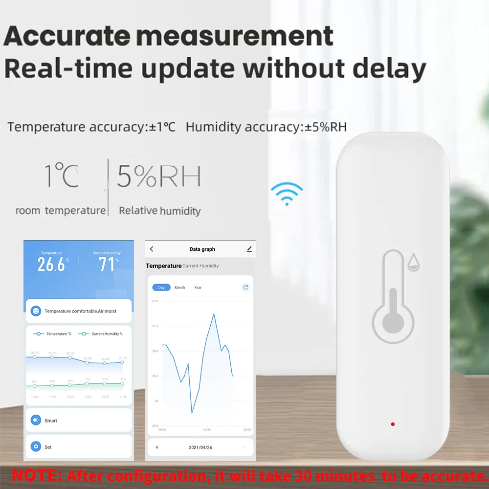 1~4pcs Tuya WiFi Temperature H - Smart Home Tablet 评论和价格
