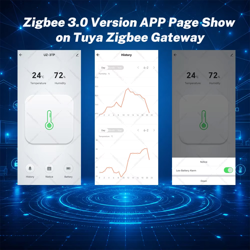 Zigbee Temperature Humidity Se - Smart Home Tablet 评论和价格