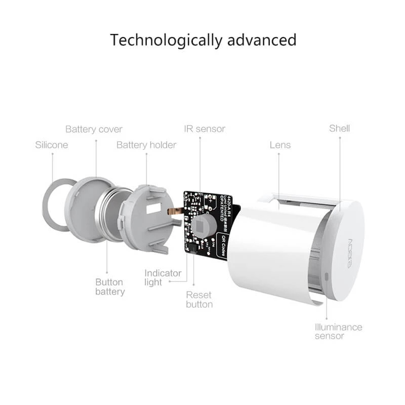 Global Edition Aqara Human Bod - Smart Home Group 评论和价格