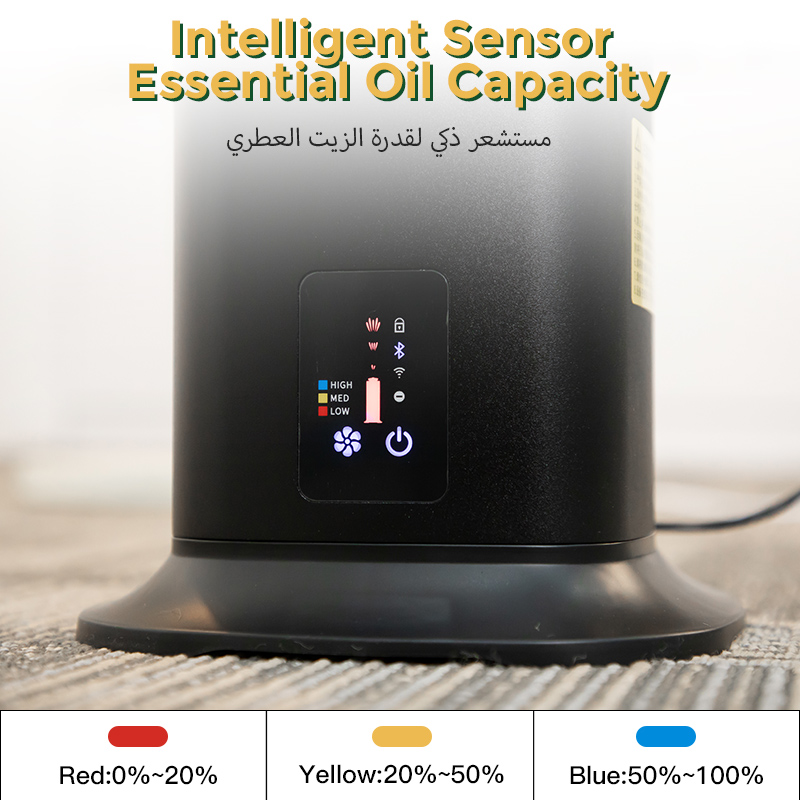 NAMSTE Home Air Freshener 800M - Smart Home Fragrance Diffuser 评论和价格