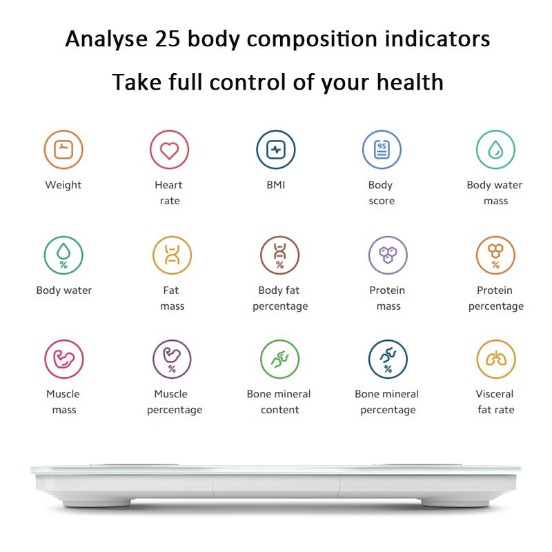 Xiaomi Body Fat Scale S400 Blu - Smart Home Zestaw 评论和价格