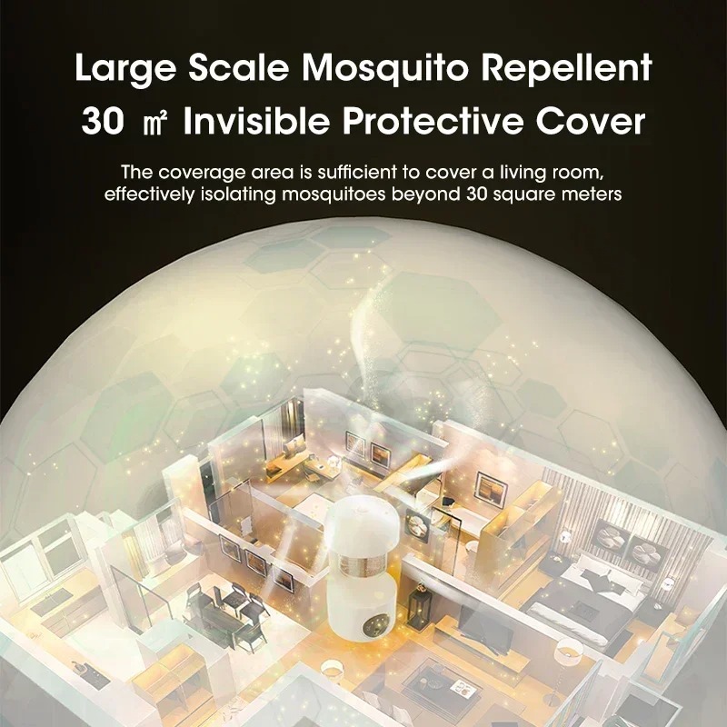 Portable USB Smart LED Mosquit - Smart Home Outdoor 评论和价格