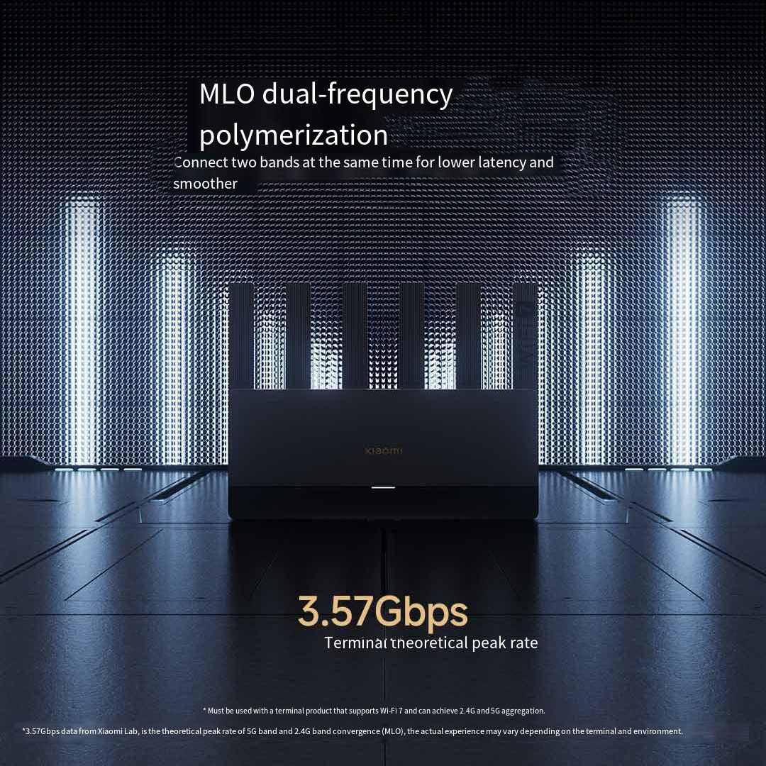 Xiaomi Mijia Router BE6500 WiF - Smart Home Zestaw 评论和价格