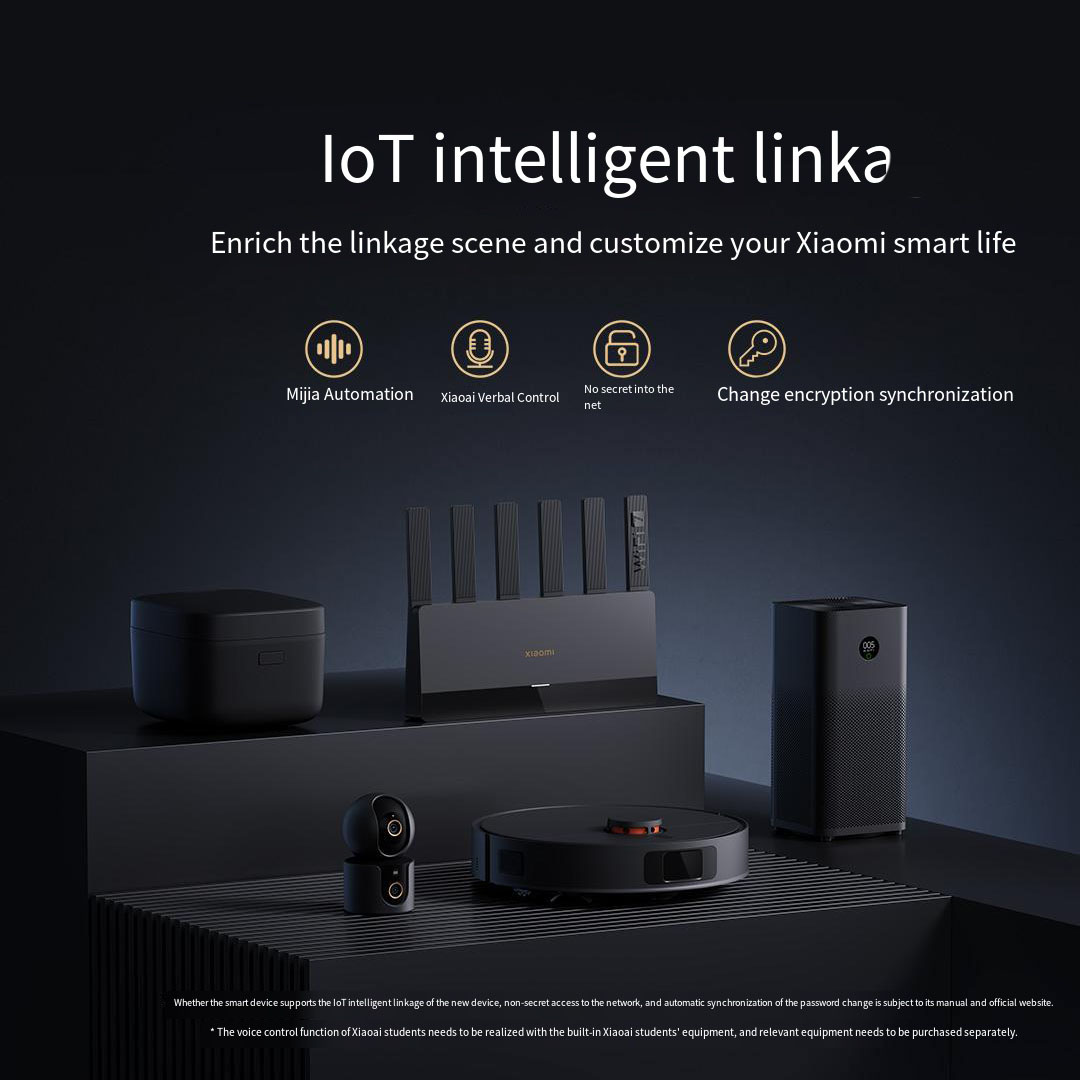 Xiaomi Mijia Router BE6500 WiF - Smart Home Zestaw 评论和价格