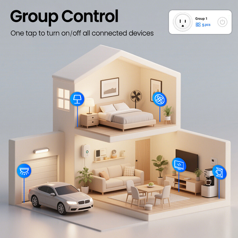 Zigbee Smart Plug 16A 20A EU P - Smart Home Group 评论和价格