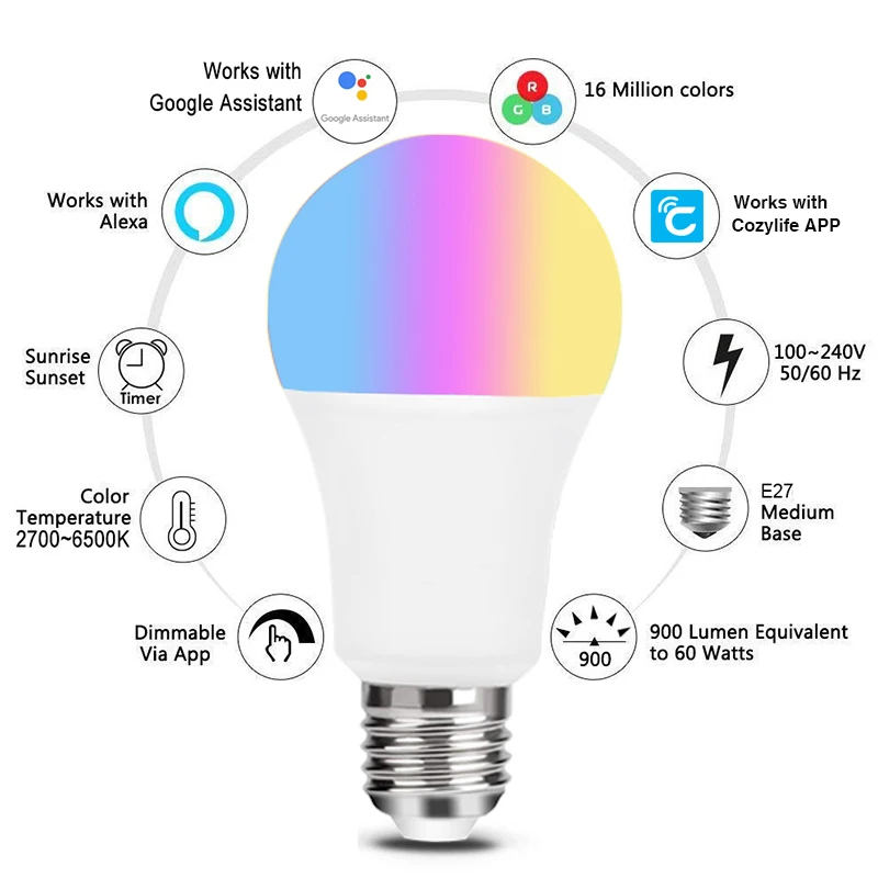 9W WiFi Homekit Light Lamp E27 - Smart Home Group 评论和价格