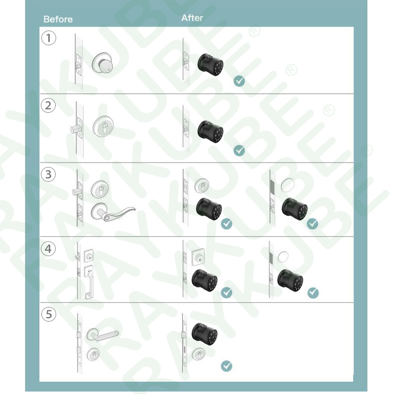 Fingerprint Door Lock Tuya Blu - Smart Home Keyboard 评论和价格