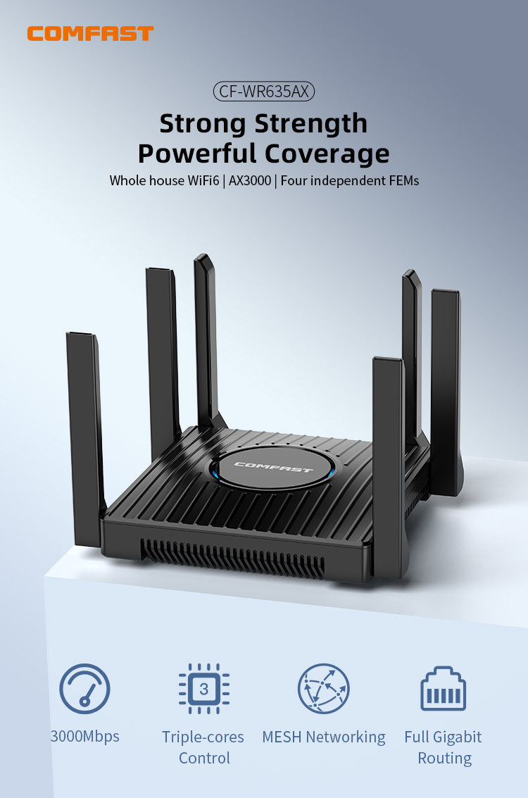 COMFAST AX3000 Router WiFi6 29 - Smart Home Dan 评论和价格