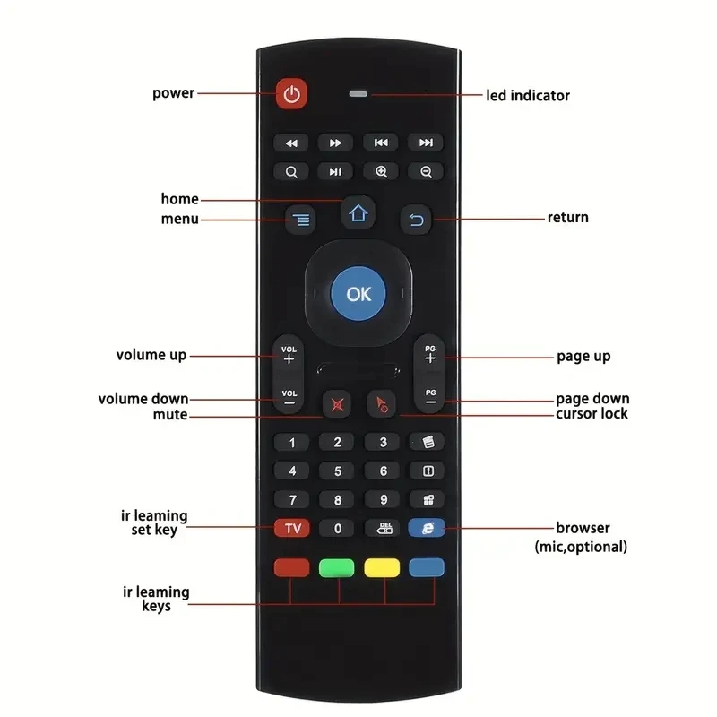 Air Mouse Wireless Mini Keyboa - Smart Home Keyboard 评论和价格