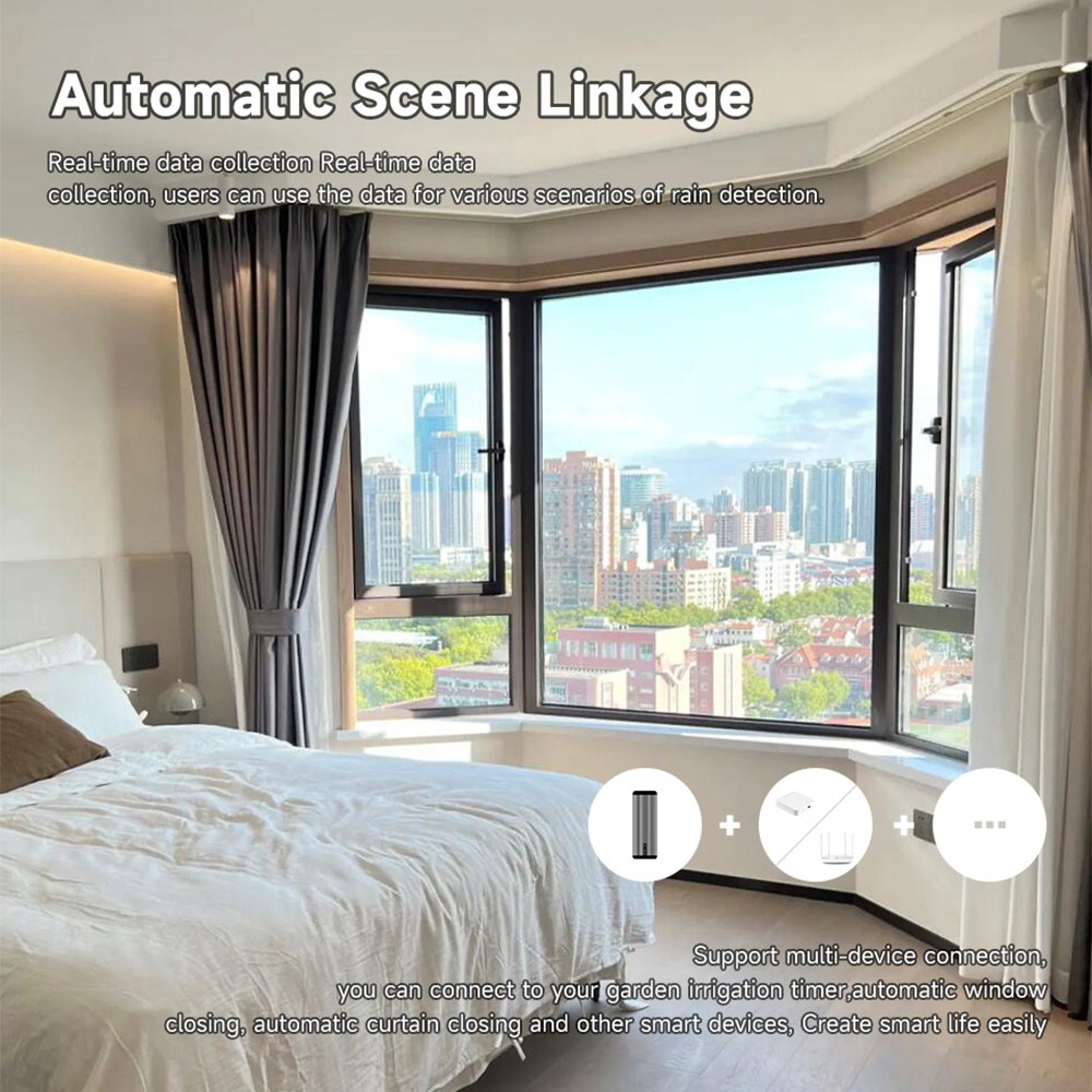 Tuya ZigBee Rain Sensor Tuya R - Smart Home Iot 评论和价格