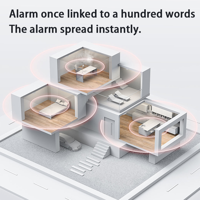 New Aqara Smoke Detector Zigbe - Smart Home Zestaw 评论和价格