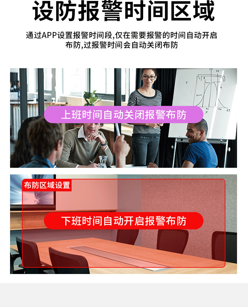 2MP 1080P V380pro APP  E27 Ful - Smart Home Windows App 评论和价格