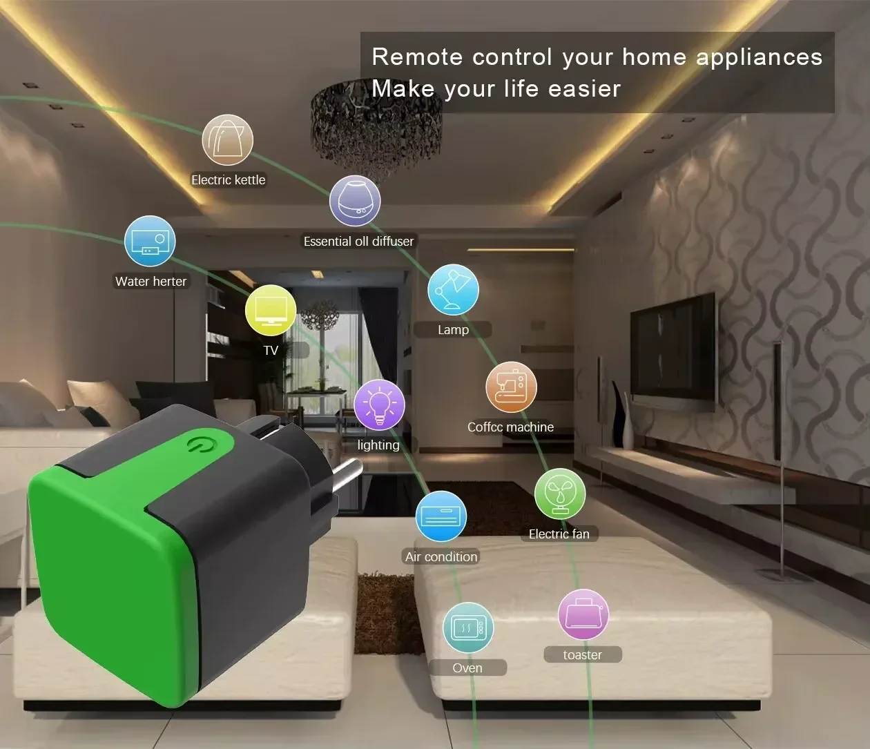 Tuya EU 16A WiFi Smart Waterpr - Smart Home Remote 评论和价格