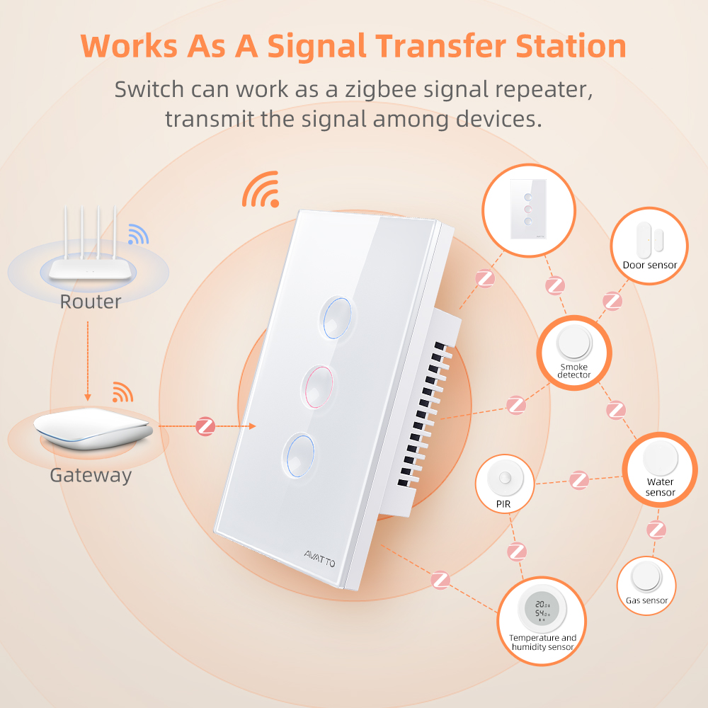 AVATTO 1/2/3/4 Gang ZigBee Sma - Smart Home Remote 评论和价格