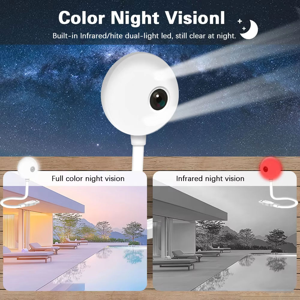 5MP Mini WiFi USB Plug In IP C - Smart Home Windows App 评论和价格
