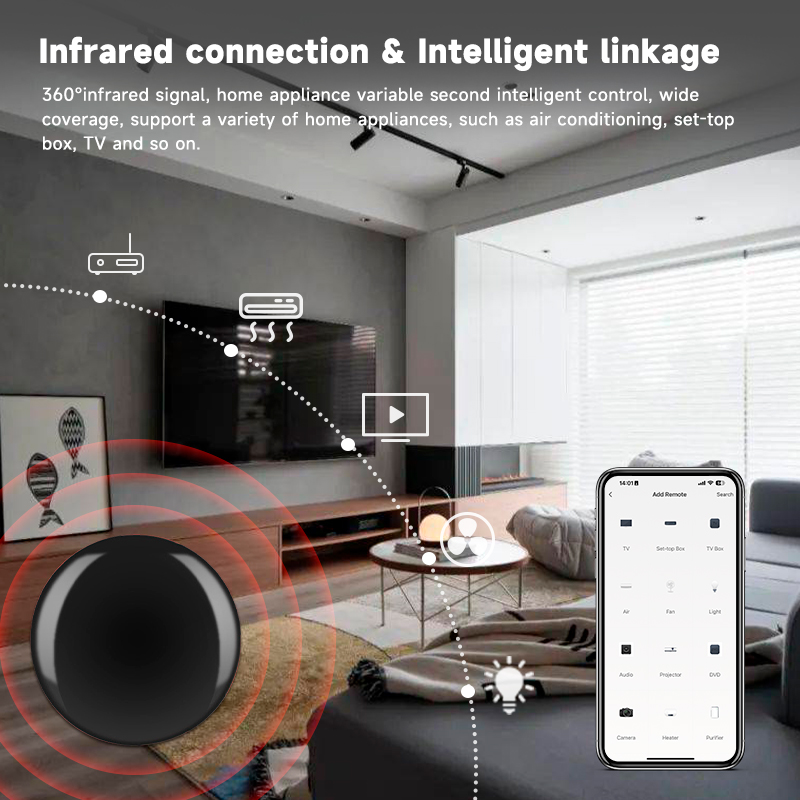 Tuya Zigbee Universal IR Remot - Smart Home Ir 评论和价格