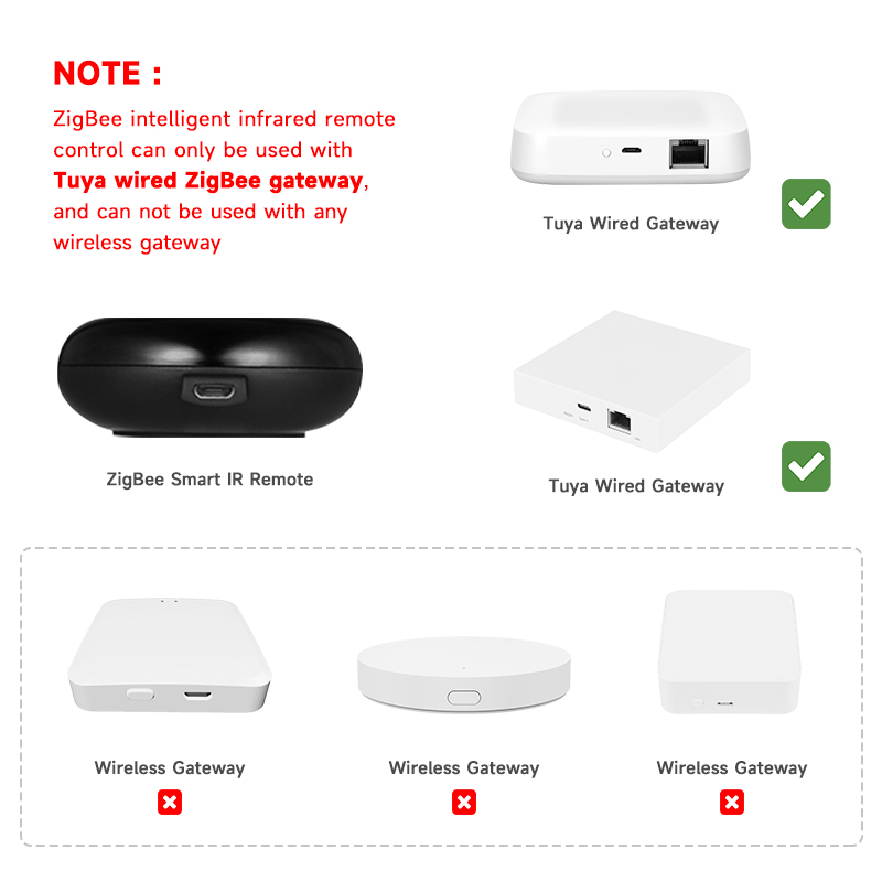 Tuya Zigbee Universal IR Remot - Smart Home Ir 评论和价格