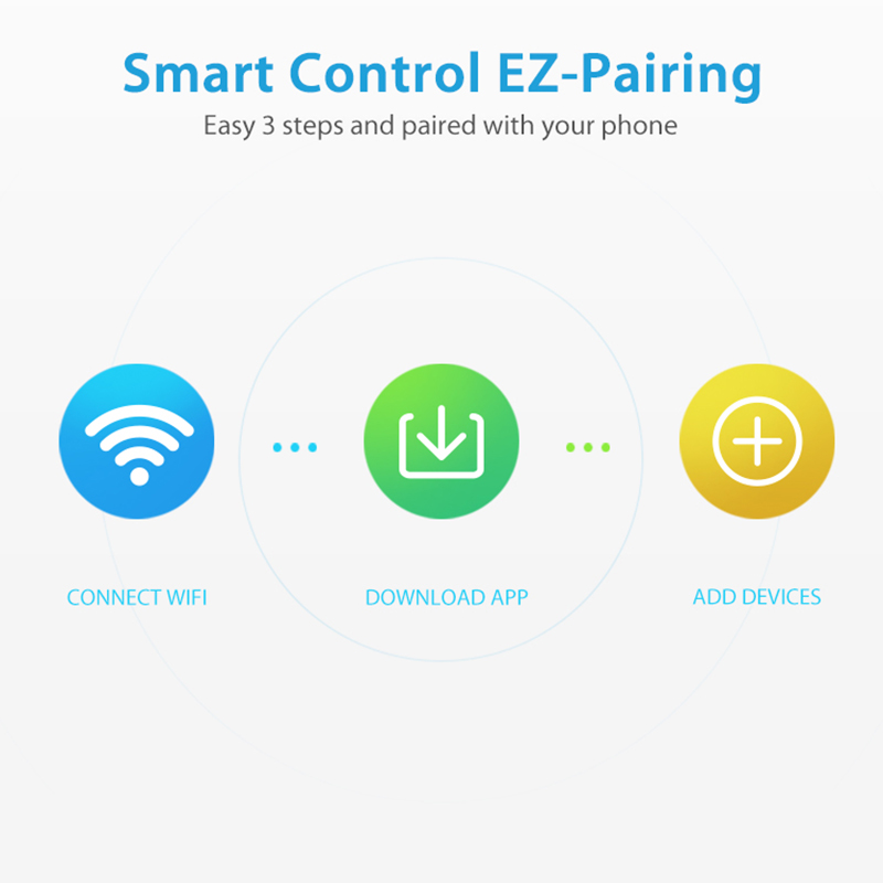 WiFi Rain Sensor Rainfall Dura - Smart Home Iot 评论和价格