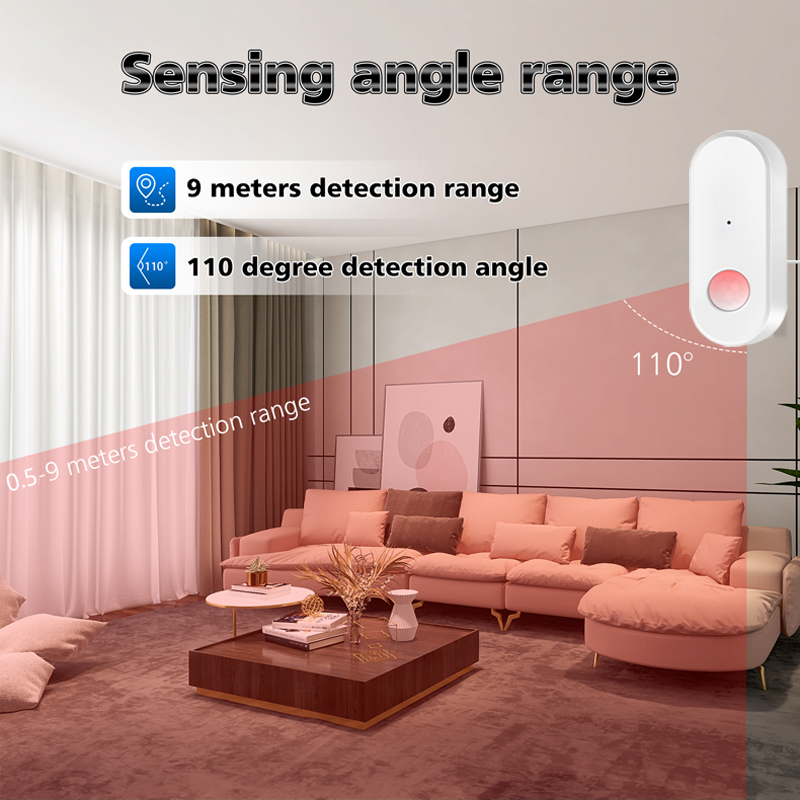 Tuya WiFi PIR Motion Sensor Sm - Smart Home Ir 评论和价格