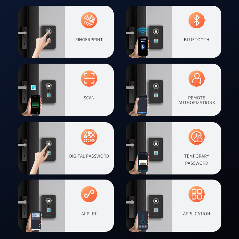 Intelligent Padlock Hang Desig - Smart Home Lock 评论和价格