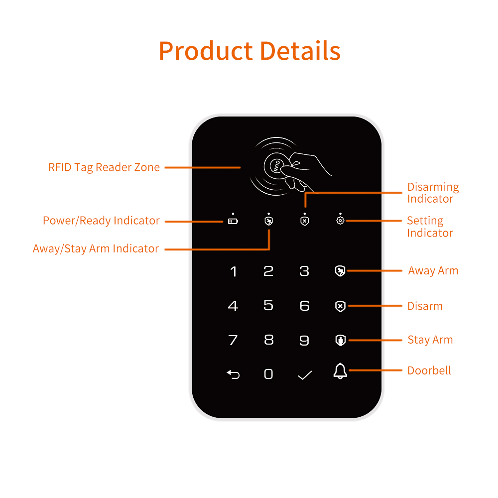 Staniot 433Mhz Wireless Touch  - Smart Home Keyboard 评论和价格