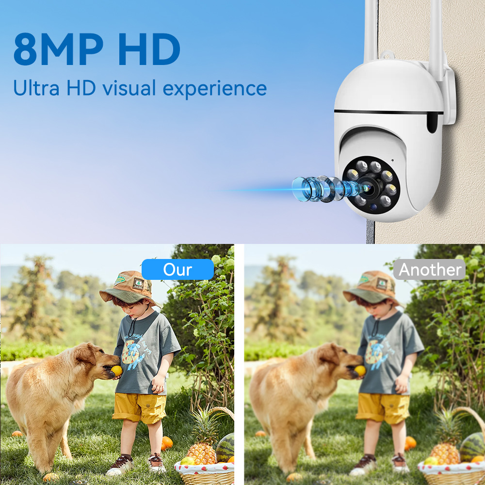 8MP 2.4G Wifi IP CCTV Camera C - Smart Home Windows App 评论和价格