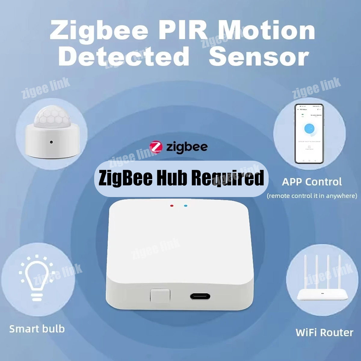 Zigbee3.0 Mini PIR Human Motio - Smart Home Ir 评论和价格