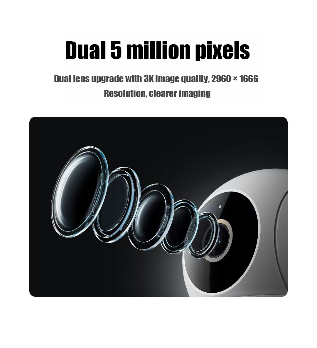 Xiaomi Smart Camera 4 Dual-Len - Smart Home Zestaw 评论和价格