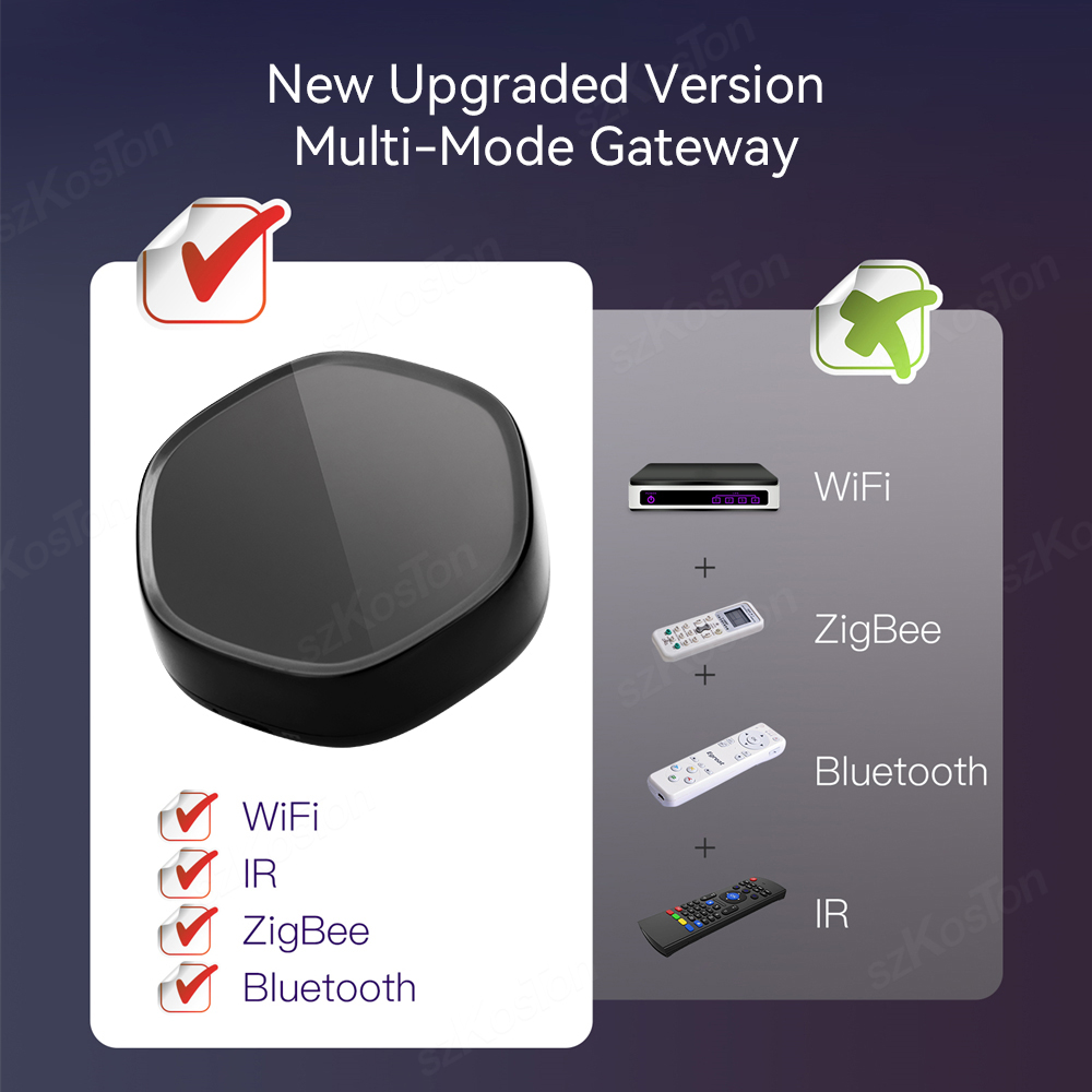 Tuya Smart Home Multimode Gate - Smart Home Ir 评论和价格