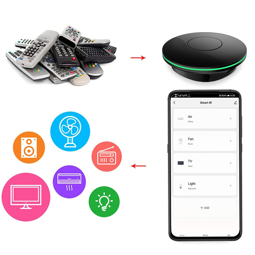 Wifi  Ir Remote Control Tv Box - Smart Home Tablet 评论和价格