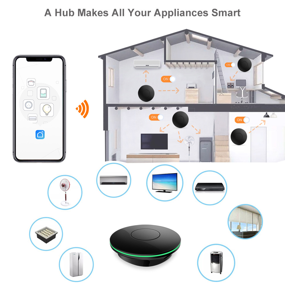 Wifi  Ir Remote Control Tv Box - Smart Home Tablet 评论和价格