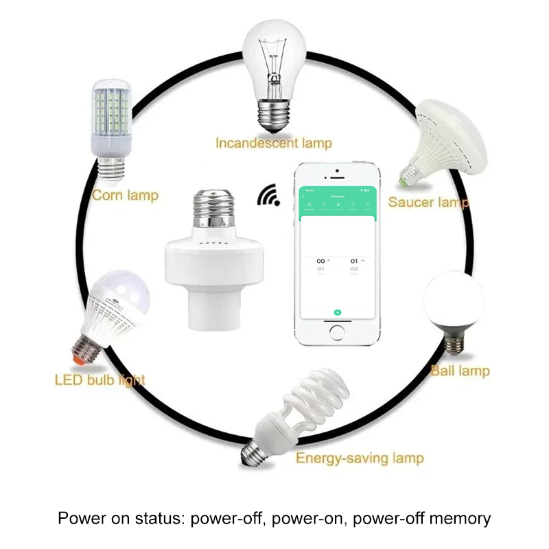 Tuya Smart E27 Socket Switch A - Smart Home Remote 评论和价格